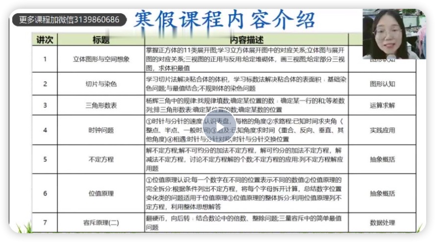 五年级数学寒假培训班（勤思在线-李士超） 学而思培优